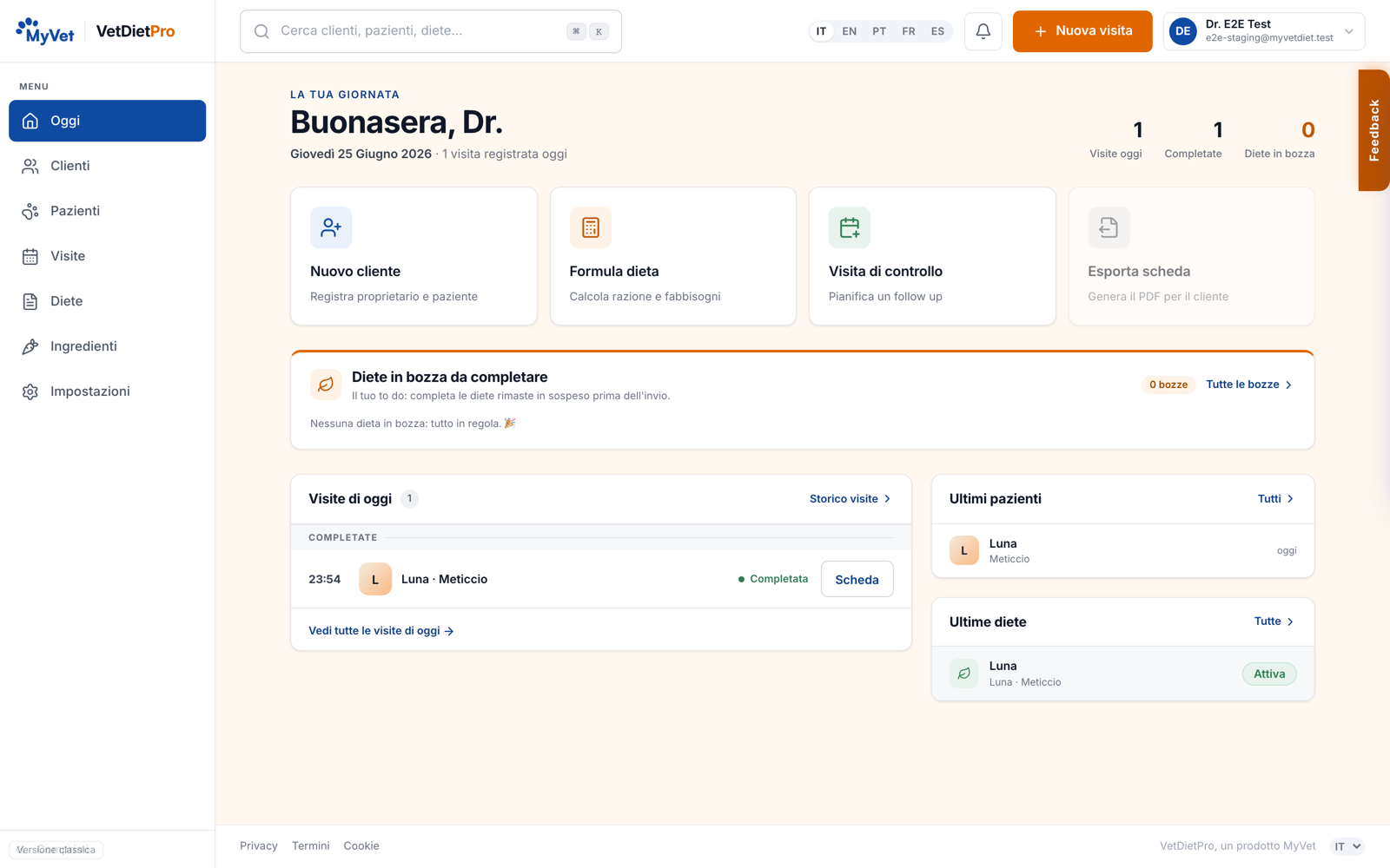 Dashboard clinica di VetDietPro